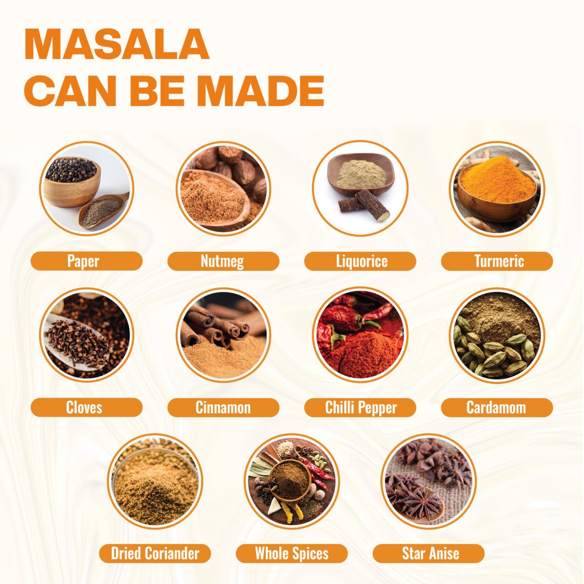 Masala Grinder GT-PG-1000G - Image 10