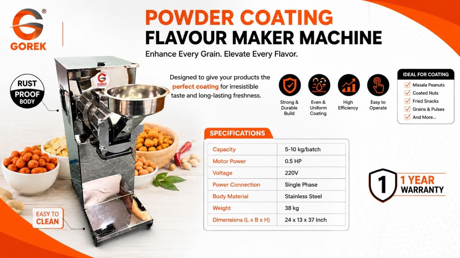 Pulverizer Machine Buying Guide 2026 How to Choose the Right Machine for Your Business